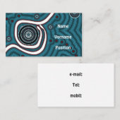 In der Mitte von Nirgendwo - In the middle of nowh Visitenkarte (Vorne/Hinten)