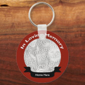 In der Schlüsselkette des Speichers Schlüsselanhänger (Vorderseite)