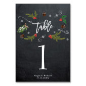 In der Wintersaison Tischnummer (Rückseite)