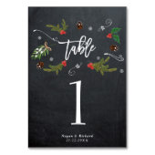 In der Wintersaison Tischnummer (Vorderseite)