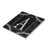 In Diamanten vergewaltigt - Ursprünge A Fliese (Seite)