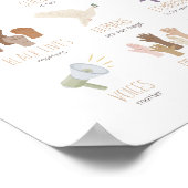 In diesem Haus glauben wir, dass das Poster "Black (Ecke)