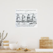 In dieser Eigenschaft taten Iren Poster (Küche)