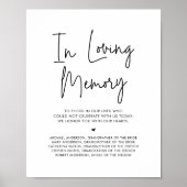 In einer Gedächtnisliste für Hochzeiten Poster (Vorne)