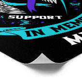 In Erinnerung an den Verlust meiner Mama an Mutter Poster (Ecke)