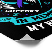 In Erinnerung an meine besten Freunde Selbstmord B Poster (Ecke)