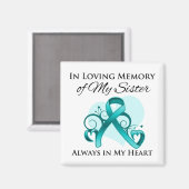 In Erinnerung an meine Schwester - Ovarialkarzinom Magnet (Vorderseite/Rückseite)