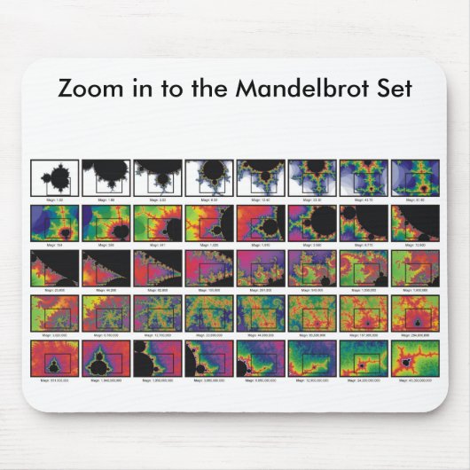 In hohem Grade belastetes lautes Summen Mousepad (Vorne)