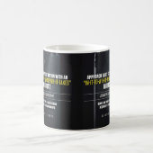 In it to win it Mindset - Workout Motivierend Kaffeetasse (Mittel)