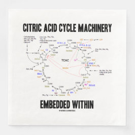 In Krebs eingebettete zitrische Zykturmaschine Serviette