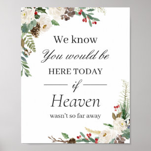 In Liebe Erinnerung Hochzeitsschild Rustikale Wint Poster