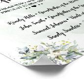 In liebevoll Erinnerung Erinnerung eukalyptus sukk Poster (Ecke)