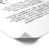 In liebevollem Gedächtnis Gedenktafel unterzeichne Poster (Ecke)