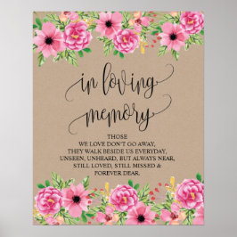 In liebevollem Gedächtnis Gedenktisch Hochzeit Sig Poster