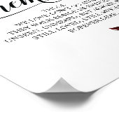 In liebevollem Gedächtnis Gedenktisch Hochzeit Sig Poster (Ecke)