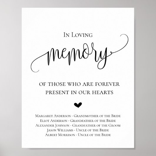 In liebevollem Gedächtnis Hochzeitszeichen Poster (Vorne)