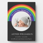 In liebevoller Erinnerung an das Foto von Kindheit Fotoplatte (Vorderseite)