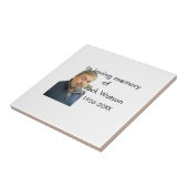 In liebevoller Erinnerung an das Jahr des Namens F Fliese (Seite)