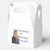 In liebevoller Erinnerung an das Jahr des Namens F Geschenkschachtel (Geöffnet)