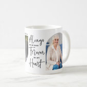 In Love Memory 2 Foto Kaffeetasse (VorderseiteRechts)