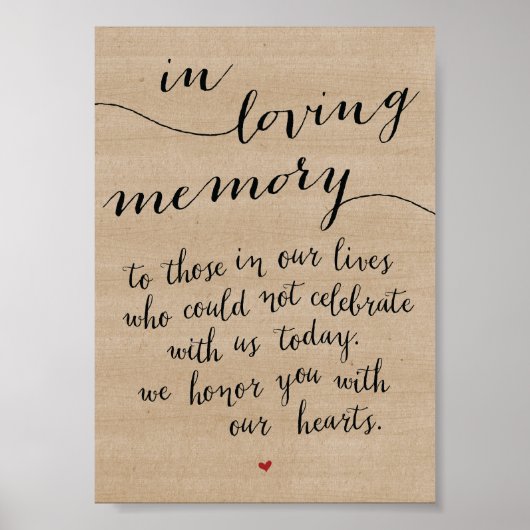 In Love Memory - Beerdigungs-Gedenkzeichen Poster (Vorne)
