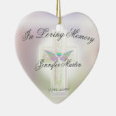 In Love Memory Custom Memorial Keramik Ornament (Rechts)