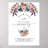 In Love Memory Dusty Blue Floral Memorial unterzei Poster (Vorne)