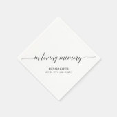 In Love Memory | Elegante Script Memorial Funeral Serviette (Ecke)