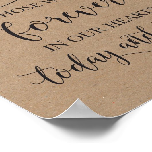 In Love Memory Erinnerung Hochzeitszeichen Poster (Ecke)