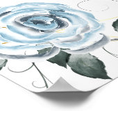 In Love Memory Erinnerung Hochzeitszeichen Poster (Ecke)