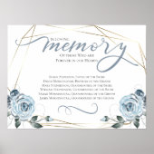 In Love Memory Erinnerung Hochzeitszeichen Poster (Vorne)