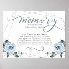 In Love Memory Erinnerung Hochzeitszeichen Poster