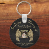 In Love Memory Foto behalten Schlüsselanhänger (Rückseite)