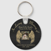 In Love Memory Foto behalten Schlüsselanhänger (Rückseite)