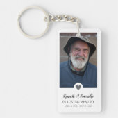 In Love Memory Foto Gedicht Schlüsselanhänger (Vorderseite)