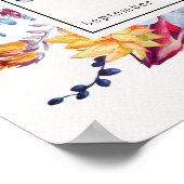 In Love Memory Foto Sukkulenten Begrüßungszeichen Poster (Ecke)