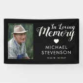 In Love Memory | Foto zur Beerdigung Banner (Horizontal)
