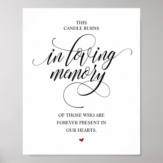 In Love Memory Memorial Candle Burns Sign Poster (Vorne)