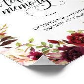 In Love Memory Memorial Candle Burns Sign Poster (Ecke)