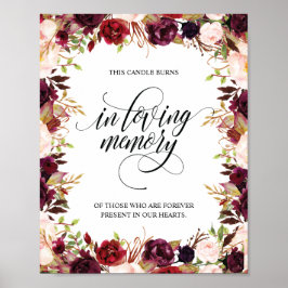In Love Memory Memorial Candle Burns Sign Poster