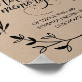 In Love Memory Memorial Candle Burns Sign Poster (Ecke)