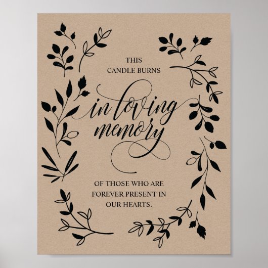 In Love Memory Memorial Candle Burns Sign Poster (Vorne)
