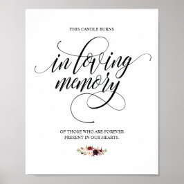 In Love Memory Memorial Candle Burns Sign Poster