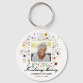 In Love Memory Memorial Foto-Wildblumen Schlüsselanhänger (Vorderseite)