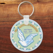 In Love Memory Memorial Schlüsselanhänger (Vorderseite)