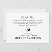 In Love Memory Modern Custom Foto Pet Memorial Dankeskarte (Rückseite)