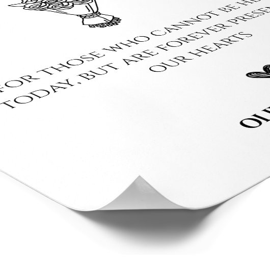 In Love Memory Modern Memorial Sign Poster (Ecke)