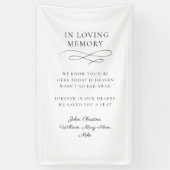 "In Love Memory" Moderne, Kalligrafie, Hochzeit Banner (Vertikal)