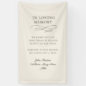 "In Love Memory" Moderne, Kalligrafie, Hochzeit Banner (Vertikal)