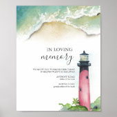 In Love Memory Nautical Wedding Poster (Vorne)